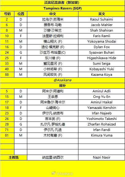 亚冠2-申花vs淡滨尼流浪首发:2外援PK6外援!刘诚宇、汪海健出战 亚冠2-申花vs淡滨尼流浪首发:2外援PK6外援!刘诚宇、汪海健出战