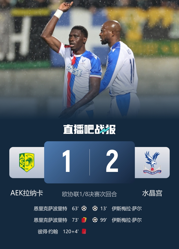 水晶宫加时鏖战2-1九人AEK拉纳卡 总比分2-1晋级欧协联八强将战佛罗伦萨