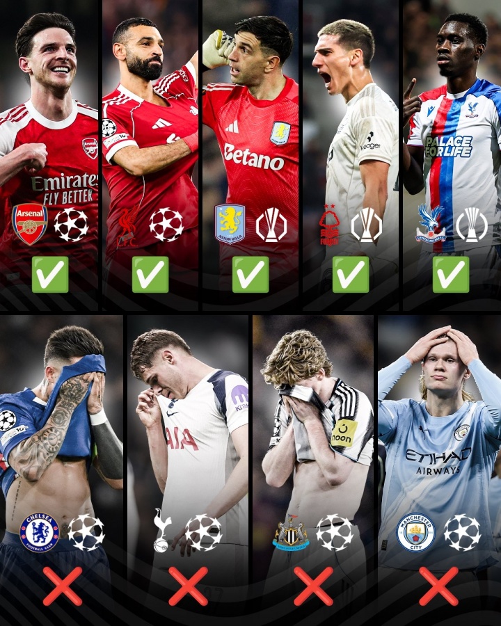 英超欧战八强五席 欧冠四强集体出局