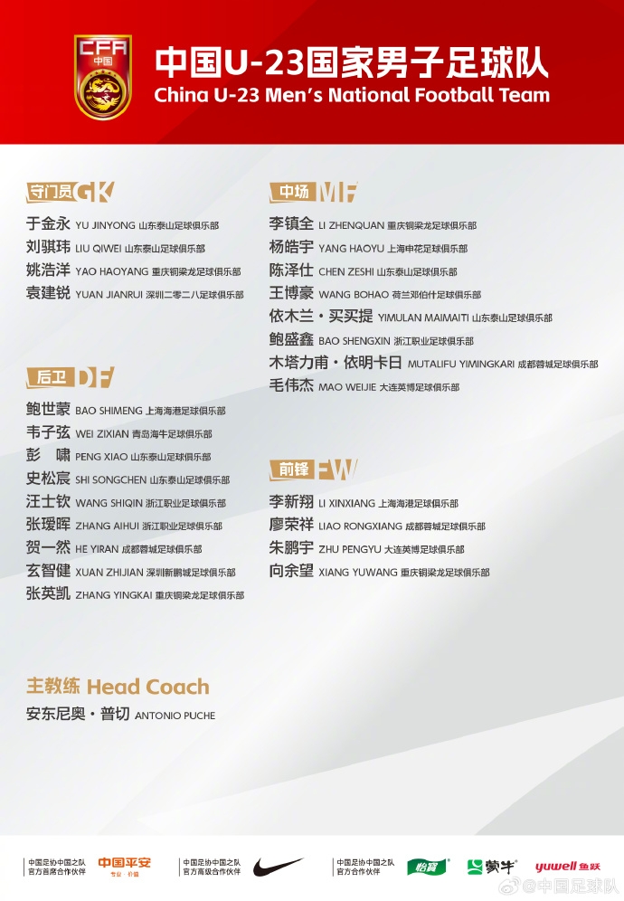 U23国足名单解析 泰山输送6人成最大户 铜梁龙4人紧随
