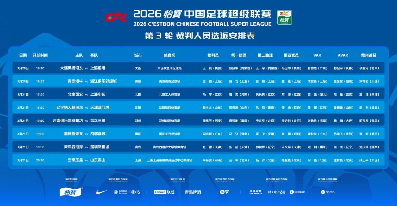 足协确认京鲁战漏判点球 当值主裁麦麦提江与VAR唐顺齐本轮停哨 足协确认京鲁战漏判点球 当值主裁麦麦提江与VAR唐顺齐本轮停哨