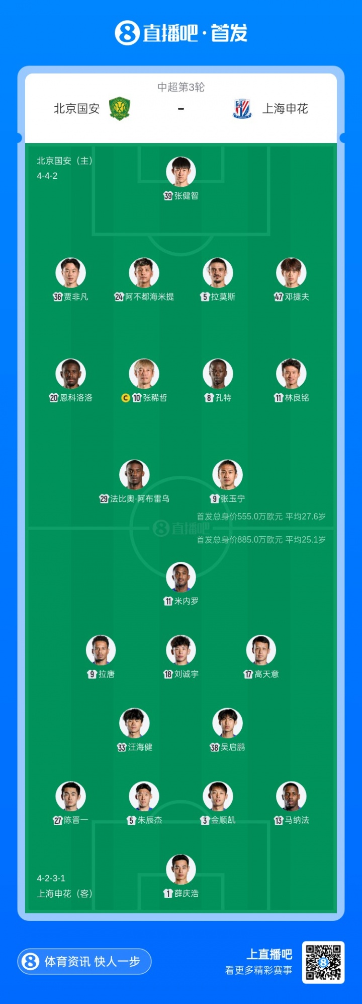 国安申花首发：四外援对三外援 19岁邓捷夫吴启鹏先发 塞鸟缺阵