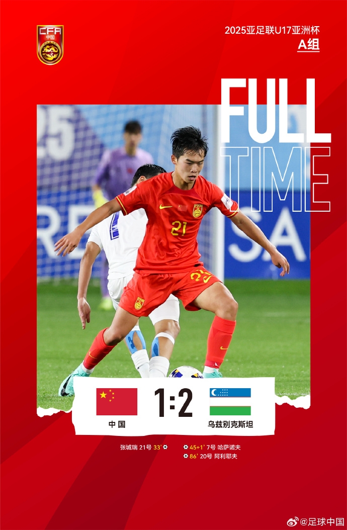 国少遭乌兹别克斯坦逆转 两连败提前小组出局