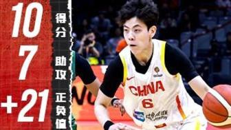 [杨舒予集锦]队长给力！杨舒予全场12中5拿10分2板6助1断 正负值+21冠绝全场