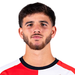 法昆多·冈萨雷斯